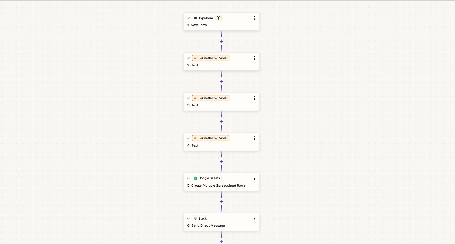 Typeform to Sheets + Slack Automation